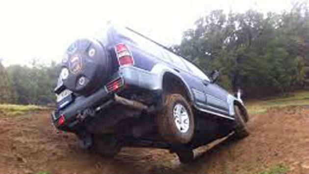 Τι να προσέξω