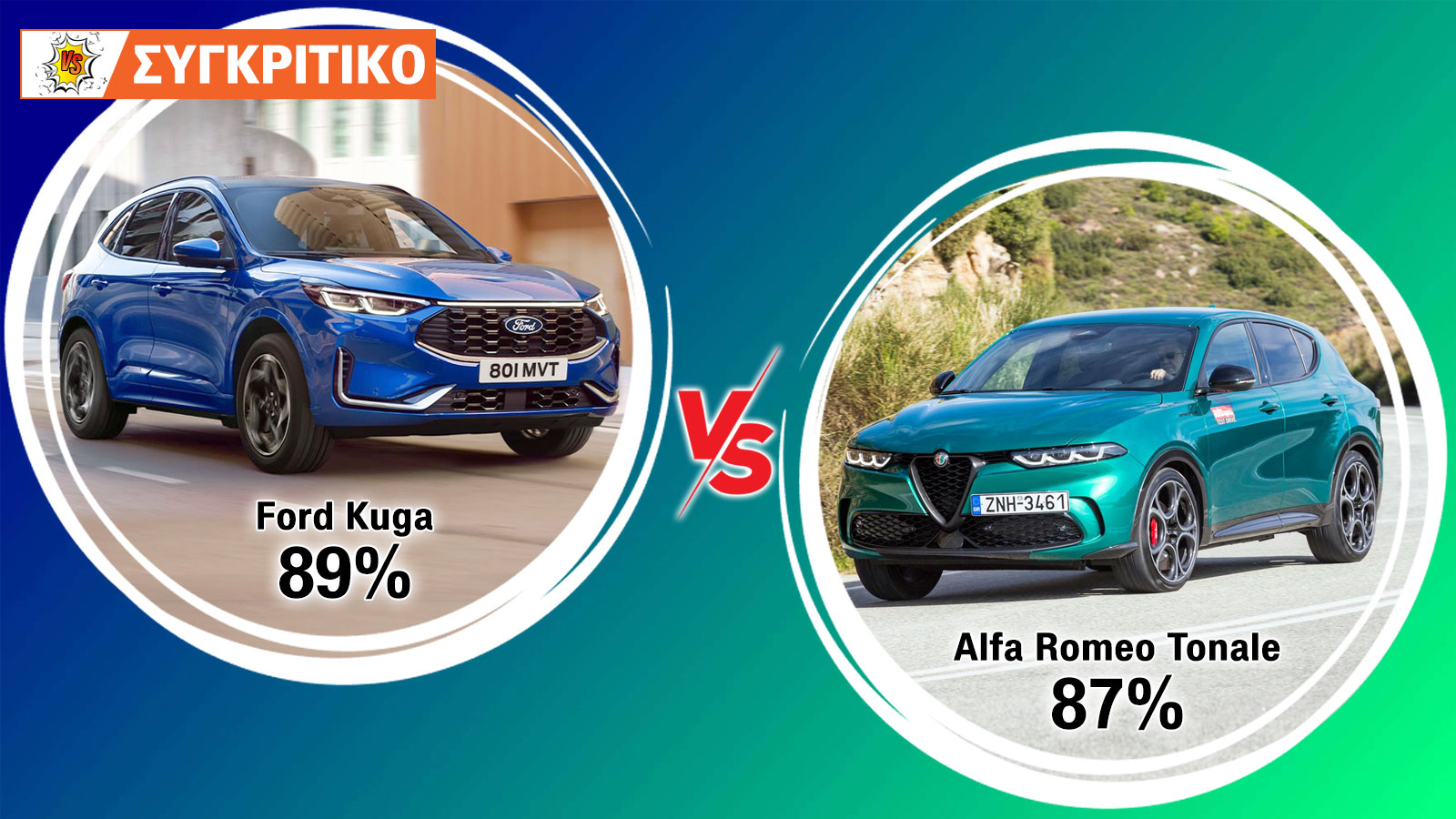 Alfa Romeo Tonale 160 PS VS Ford Kuga 180 PS Συγκριτικό