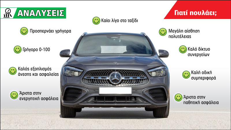 Γιατί είναι η GLA το best-seller της Mercedes;