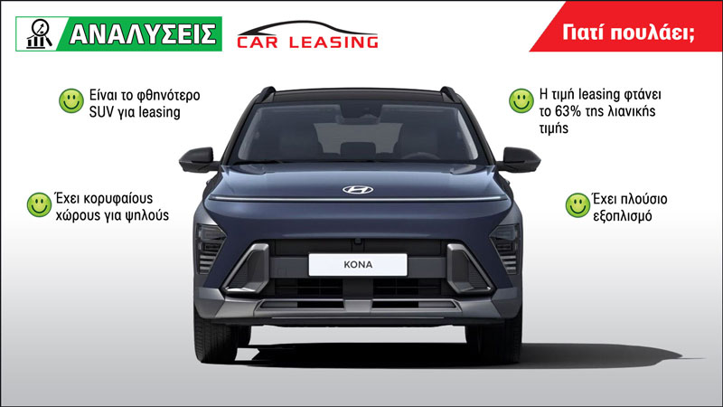 Hyundai Kona: Είναι το φθηνότερο SUV για leasing