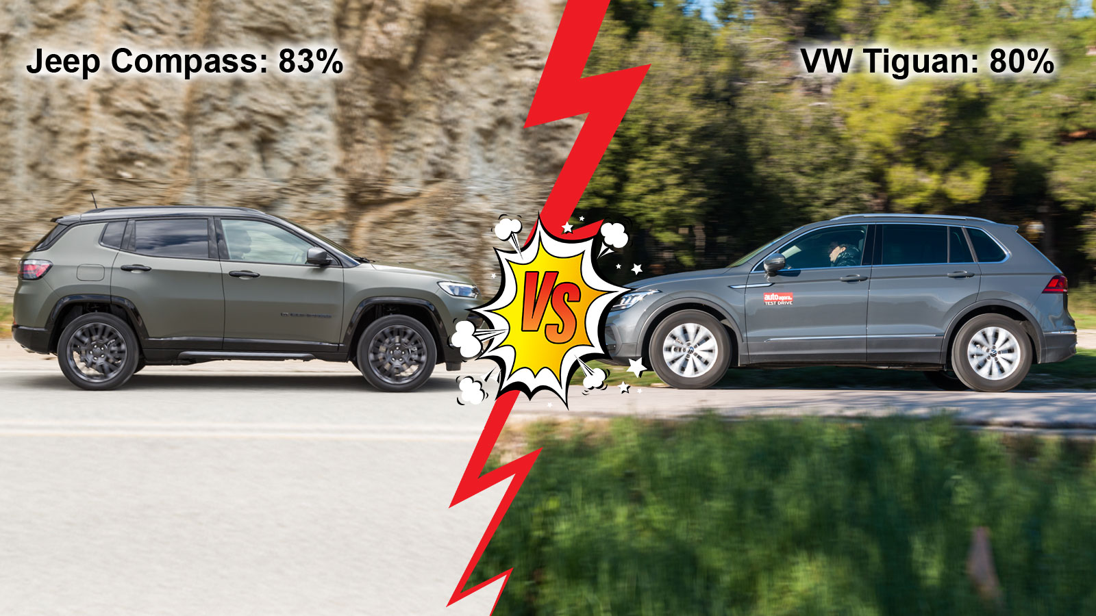 Jeep Compass Automatic 130ps VS Volkswagen Tiguan Automatic 150ps Συγκριτικό