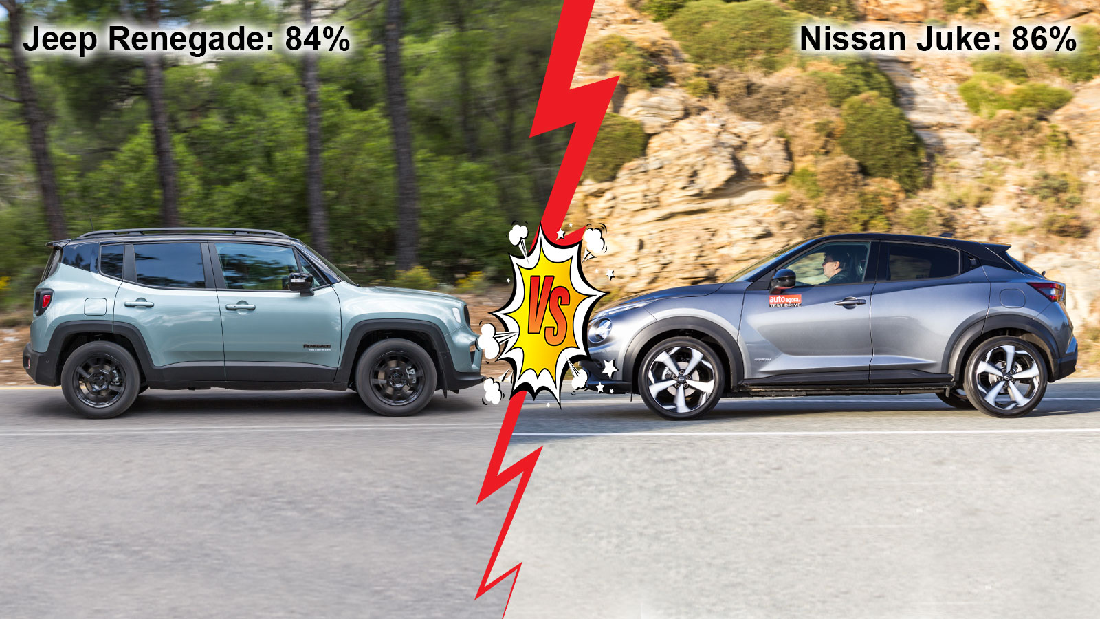 Jeep Renegade 130ps Automatic VS Nissan Juke 145ps Automatic Συγκριτικό