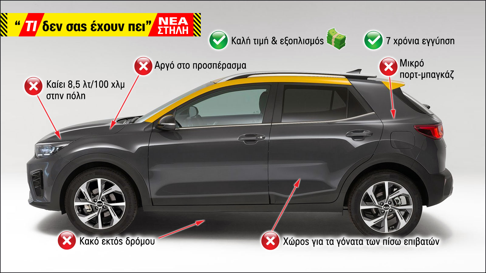 Τι δεν σας έχουν πει για το Kia Stonic