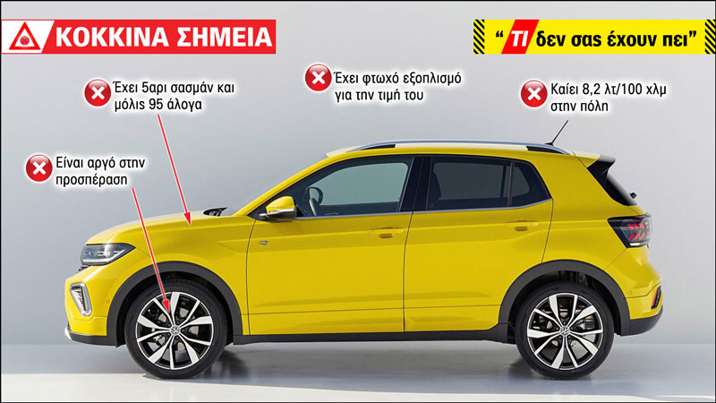 Τα κόκκινα σημεία του VW T-Cross