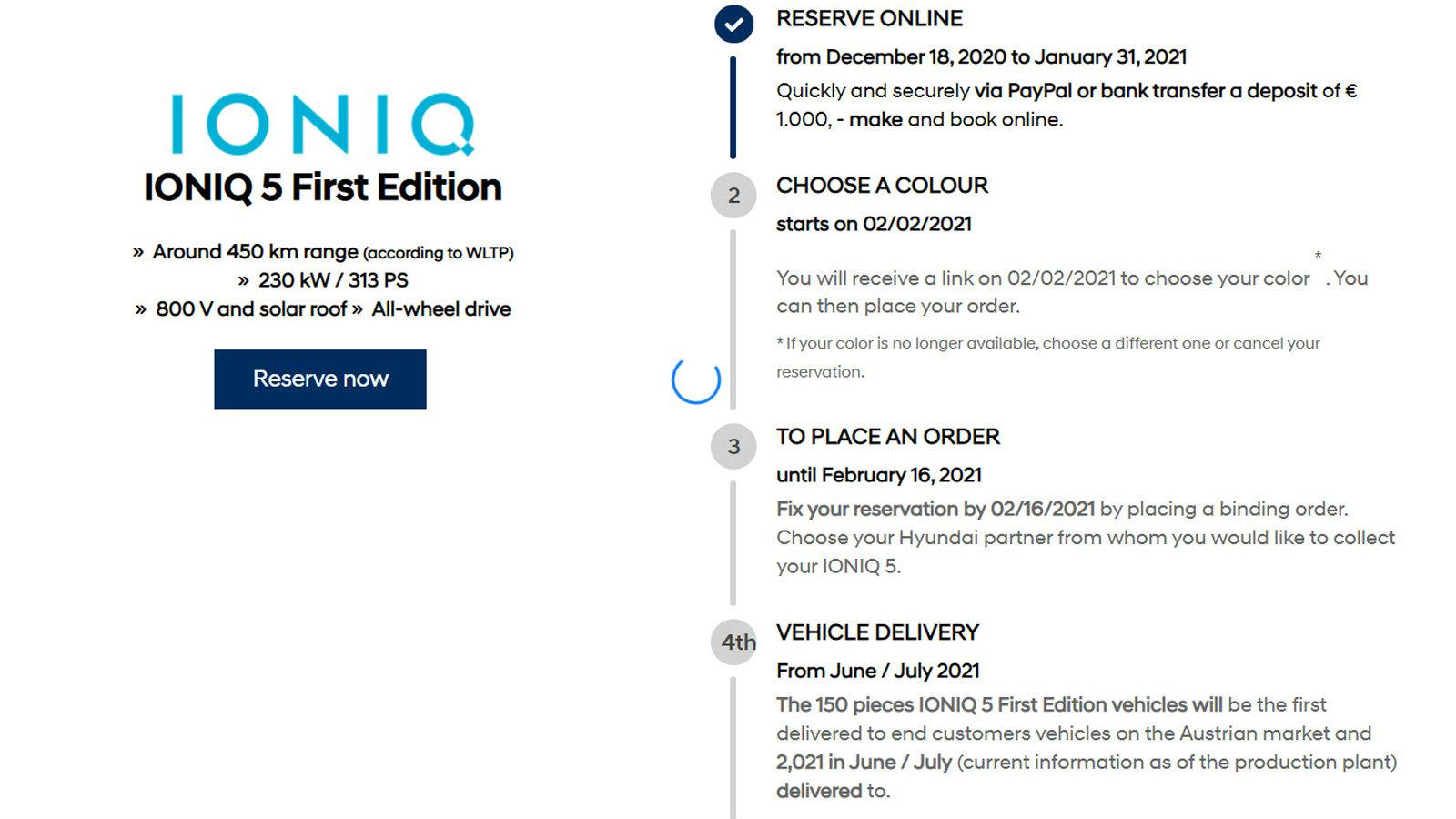 Νέα, επίσημα στοιχεία για το Hyundai Ioniq 5!