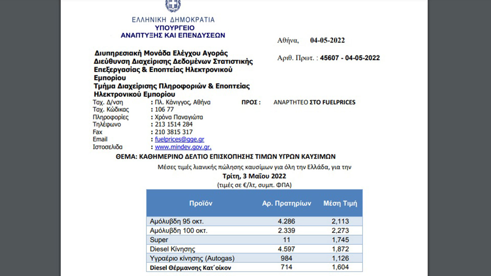 Ελλάδα: Πάνω από 2,1 ευρώ η 95άρα βενζίνη