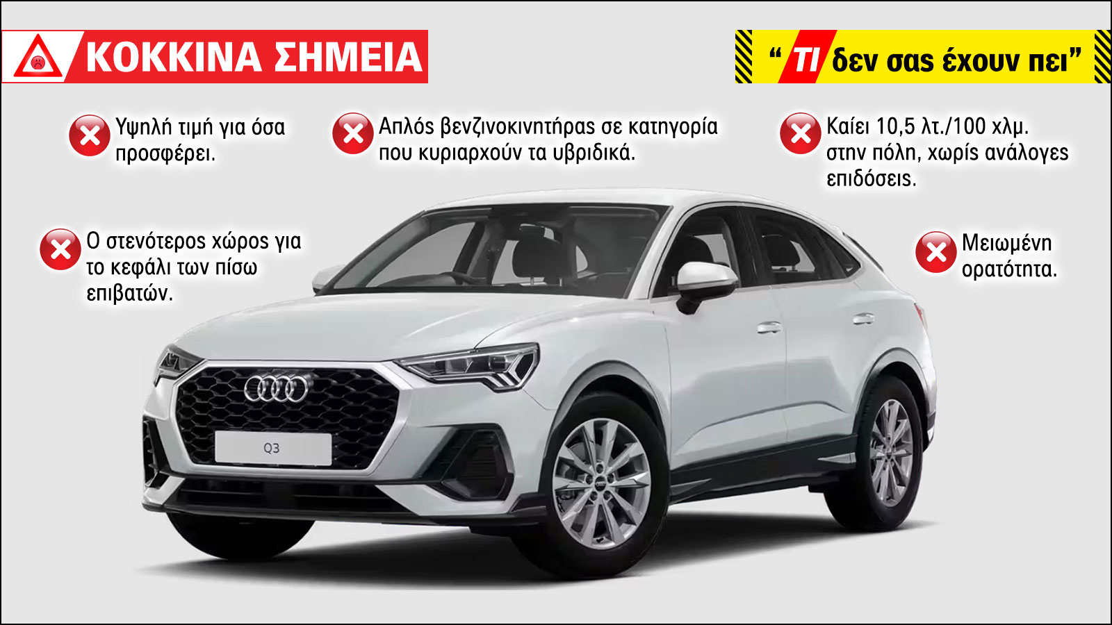 Τα «κόκκινα σημεία» του Audi Q3 Sportback