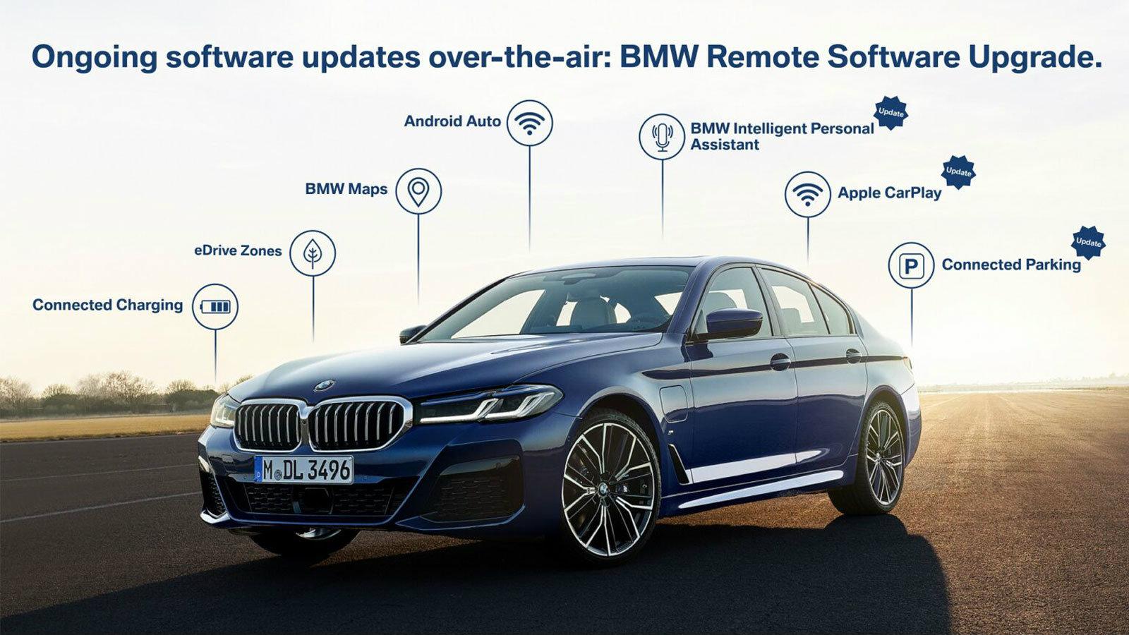 BMW: H πιο πρωτοποριακή αναβάθμιση λογισμικού
