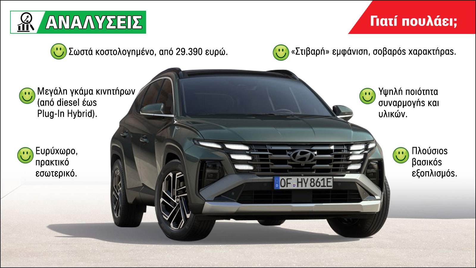 Hyundai Tucson: Γιατί πουλάει τόσο;