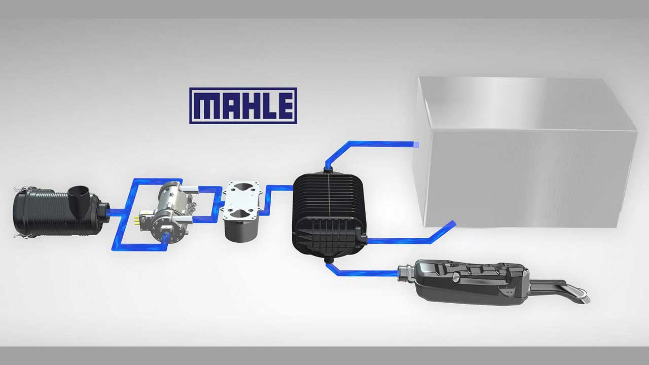 MAHLE: Ποντάρει στο υδρογόνο