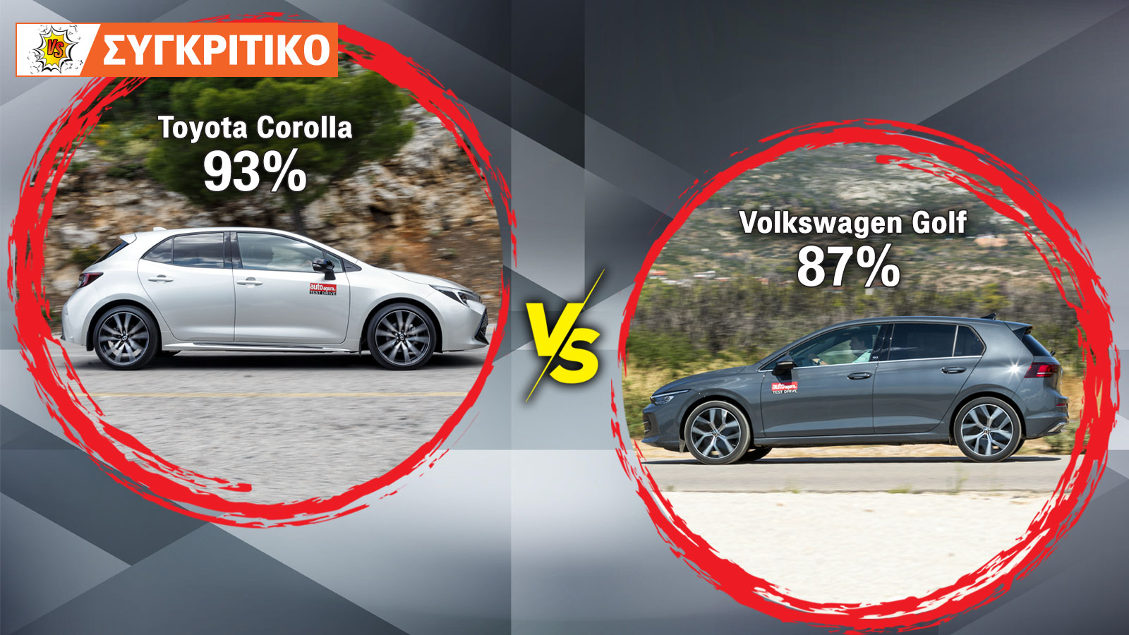 Toyota Corolla 140 PS VS VW Golf 150 PS