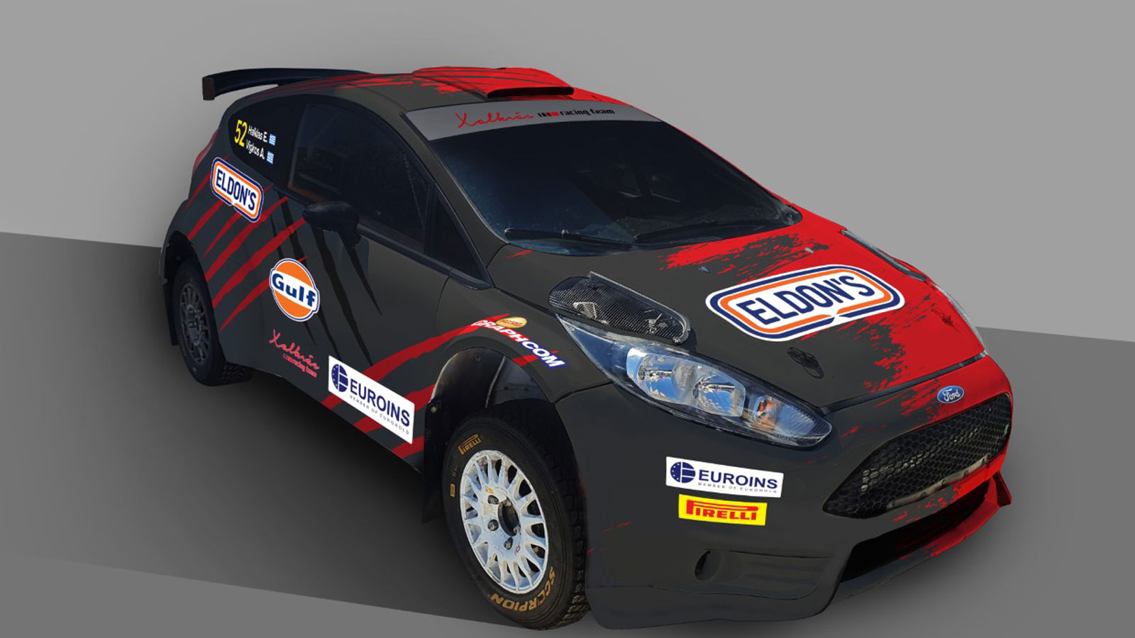 Η Χαλκιάς Racing Team στο Acropolis Rally 2021