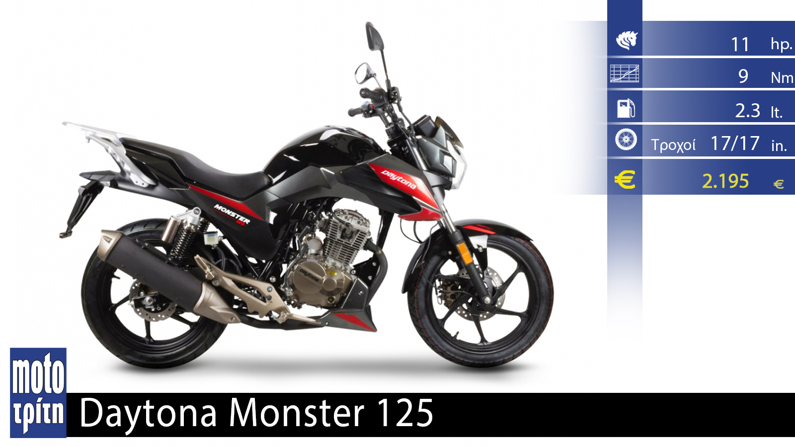 Daytona Monster 125: Τέρας αυτονομίας!