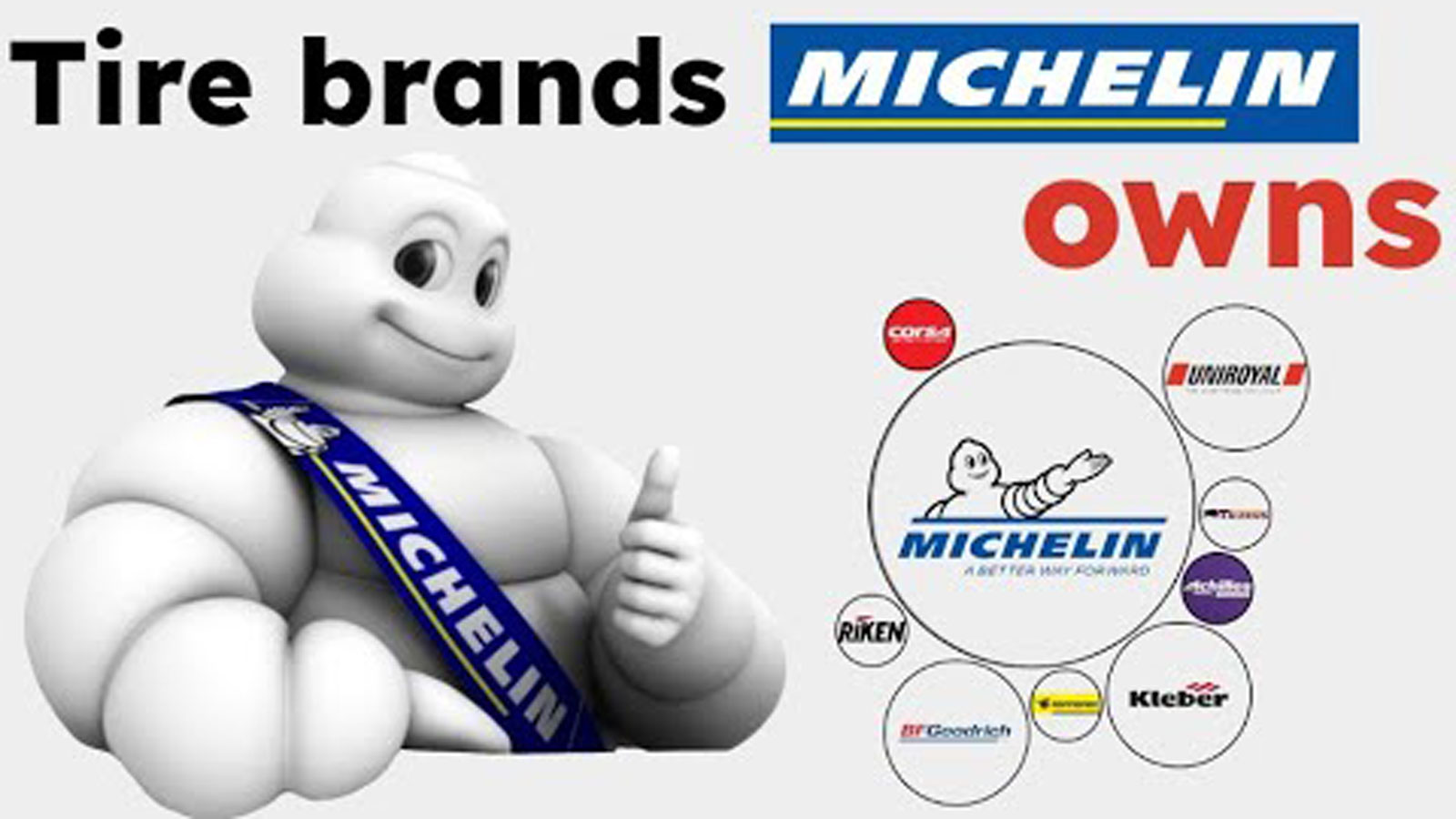 Michelin: Ποιες άλλες μάρκες ελαστικών υπάρχουν στην γκάμα της;