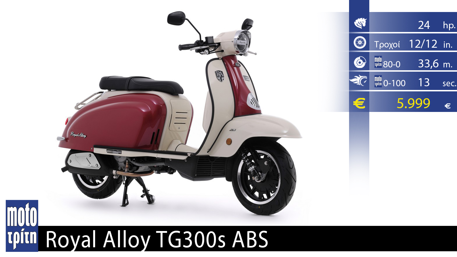 Royal Alloy TG 300s ABS: Χρονομηχανή με 5.999 ευρώ. 