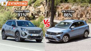 Peugeot 2008 VS Volkswagen T-Cross Συγκριτικό