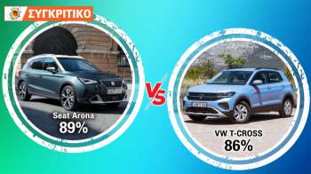 Seat Arona 110 PS VS VW T-Cross 116 PS Συγκριτικό