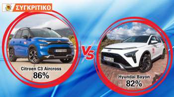 Citroen C3 Aircross 110ps VS Hyundai Bayon 100ps Συγκριτικό Citroen C3 Aircross 110ps VS Hyundai Bayon 100ps Συγκριτικό
