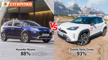 Hyundai Bayon 100ps Automatic VS Toyota Yaris Cross Συγκριτικό