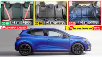 Renault Clio: Γιατί γίνεται όλο και πιο στενάχωρο πίσω; (40 σχόλια)