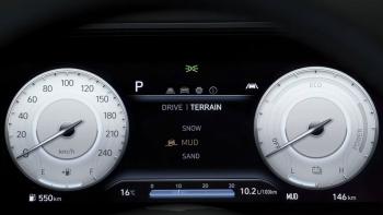 Πώς λειτουργεί η 4κίνηση HTRAC από την Hyundai; Πώς λειτουργεί η 4κίνηση HTRAC από την Hyundai;