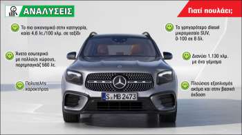 Mercedes GLB 220d 4MATIC: Συνδυάζει οικονομία, πολυτέλεια, επιδόσεις Mercedes GLB 220d 4MATIC: Συνδυάζει οικονομία, πολυτέλεια, επιδόσεις