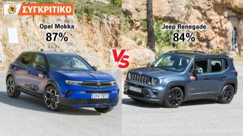 Opel Mokka 145 PS VS Jeep Renegade 130 PS Opel Mokka 145 PS VS Jeep Renegade 130 PS
