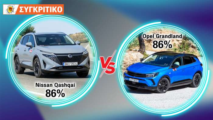 Nissan Qashqai 140 PS VS Opel Grandland 130 PS Συγκριτικό