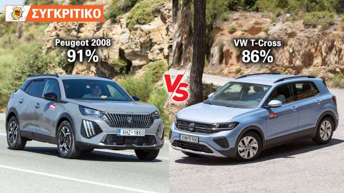 Peugeot 2008 VS Volkswagen T-Cross Συγκριτικό