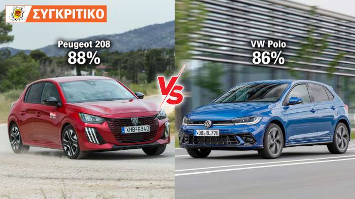 Peugeot 208 VS Volkswagen Polo Συγκριτικό