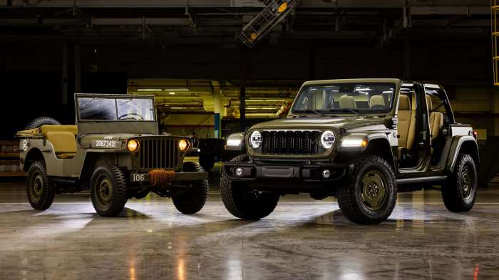  Jeep Wrangler    Willys   