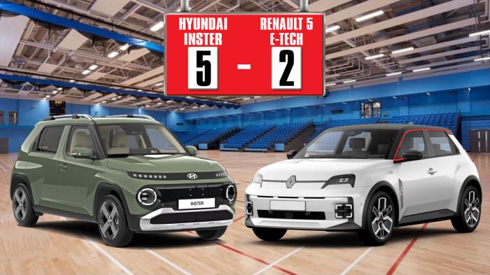 H ουσία του Inster κερδίζει τις εντυπώσεις του Renault 5 E-Tech H ουσία του Inster κερδίζει τις εντυπώσεις του Renault 5 E-Tech