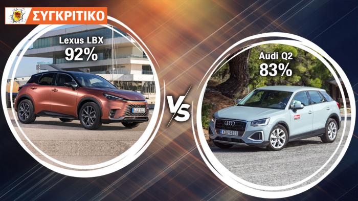 Lexus LBX 136 PS VS Audi Q2 150 PS Lexus LBX 136 PS VS Audi Q2 150 PS
