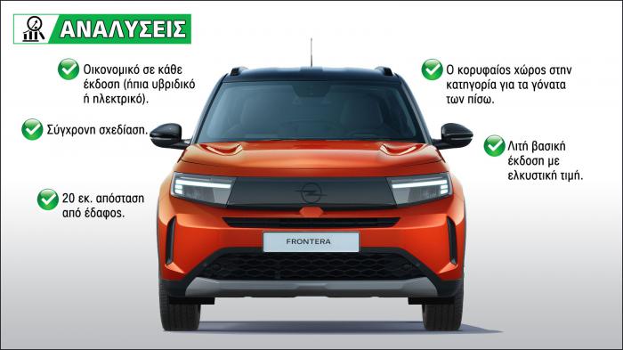 Τα «πράσινα σημεία» του Opel Frontera Τα «πράσινα σημεία» του Opel Frontera