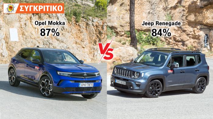 Opel Mokka hybrid 145 PS VS Jeep Renegade e-HYBRID 130 PS Opel Mokka hybrid 145 PS VS Jeep Renegade e-HYBRID 130 PS