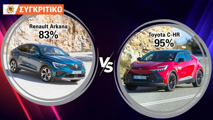 Renault Arkana Automatic 140ps VS Toyota C-hr Συγκριτικό