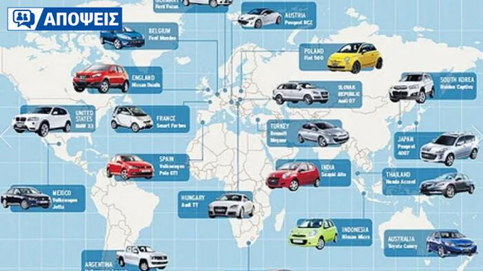 Κάθε ένας στο είδος του: Πιστεύεις ότι ισχύουν πλέον οι παλιές «σχολές» στην Αυτοκίνηση; Κάθε ένας στο είδος του: Πιστεύεις ότι ισχύουν πλέον οι παλιές «σχολές» στην Αυτοκίνηση;