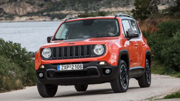 Jeep Renegade