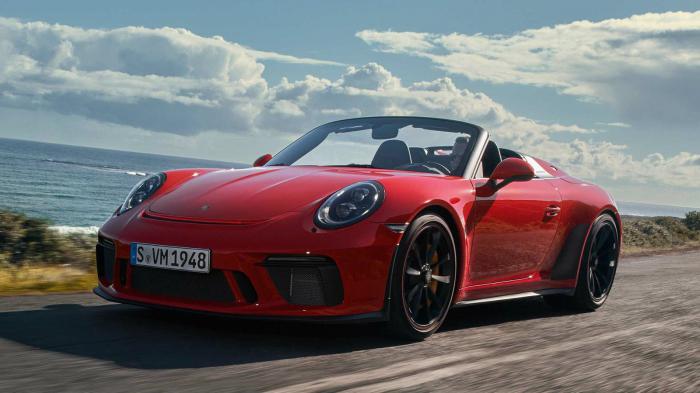 : No Porsche 911 Speedster