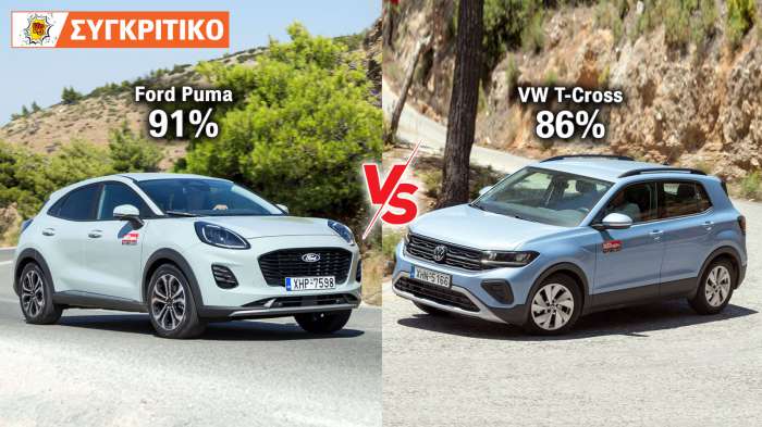 Ford Puma VS Volkswagen T-Cross Συγκριτικό 