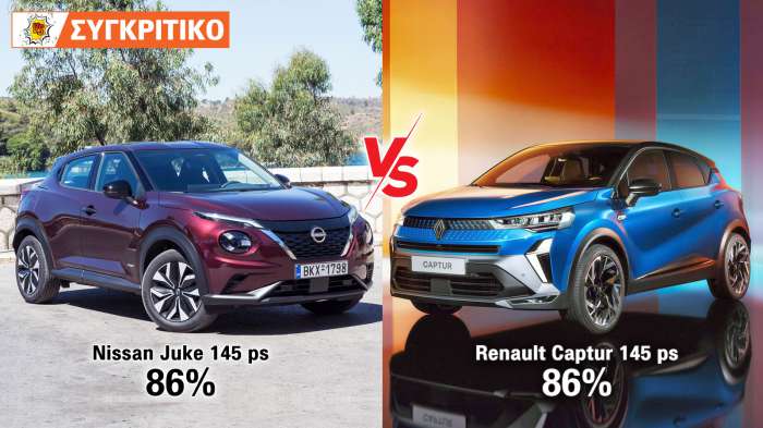 Nissan Juke 145 PS VS Renault Captur 145 PS Συγκριτικό