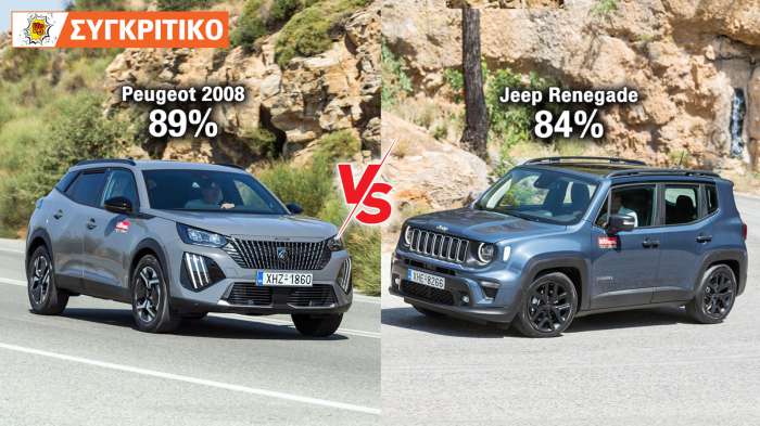 Peugeot 2008 VS Jeep Renegade Συγκριτικό