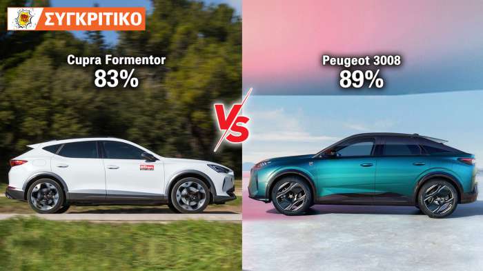 Peugeot 3008 VS Cupra Formentor Συγκριτικό