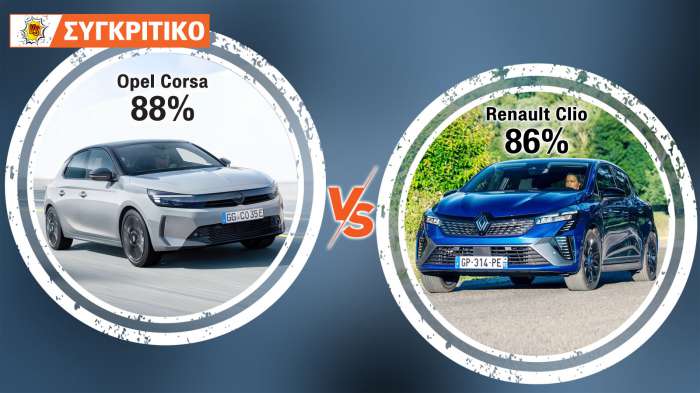 Opel Corsa 100 PS VS Renault Clio 90 PS Συγκριτικό