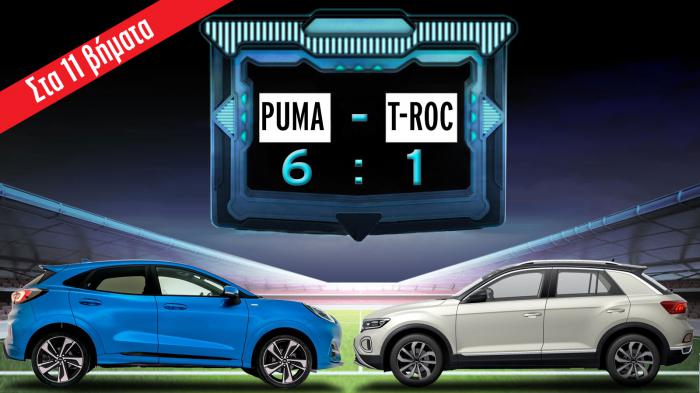 Ford Puma vs VW T-Roc: 6-1 το σκορ 