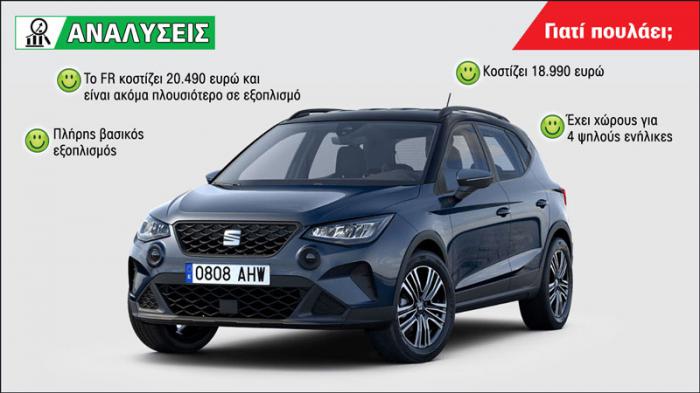 Seat Arona στα 18.990 ευρώ: Με πλήρη βασικό εξοπλισμό 