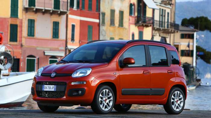 Test μεταχειρισμένου: Fiat Panda (2011-2024)