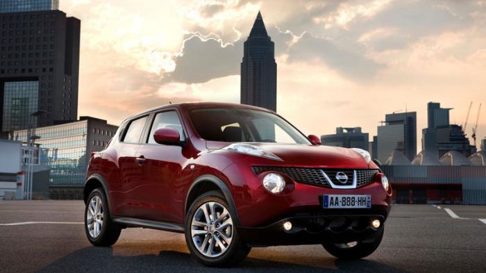 Test μεταχειρισμένου: Nissan Juke 2010-2019 