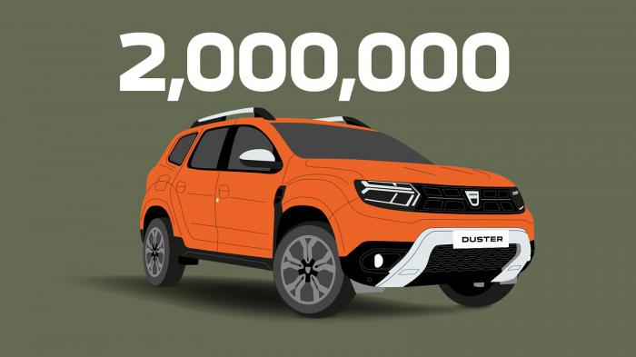 2.000.000 πωλήσεις Dacia Duster  