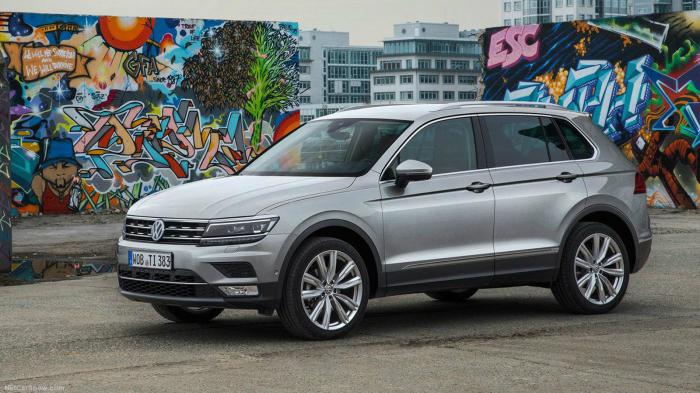 P2015 ошибка tiguan